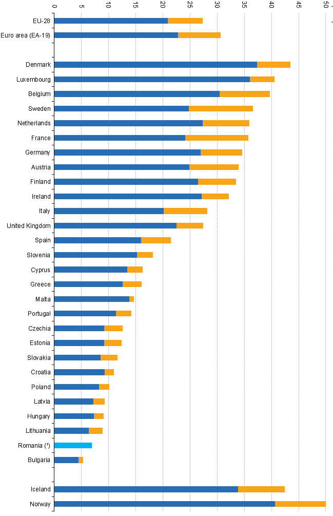 płaca godzinowa w Europie.png [30.48 KB]