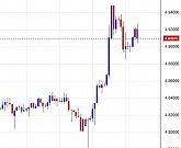 Wzrost kursu funta.JPG